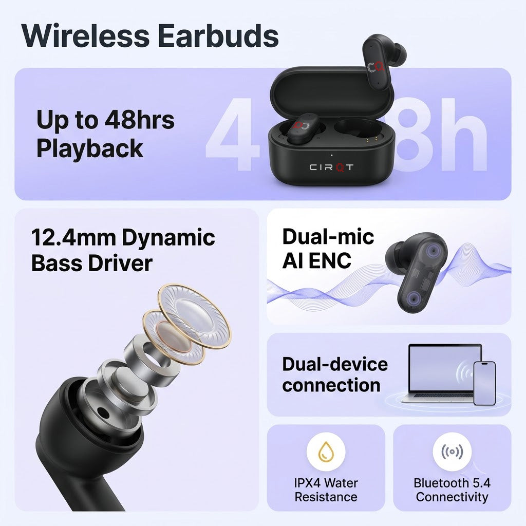 TWS Wireless Bluetooth Earbuds with Digital Battery Display & Charging Case